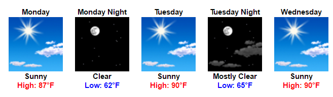 my-forecast-google-chrome-2016-09-17-09-06-21