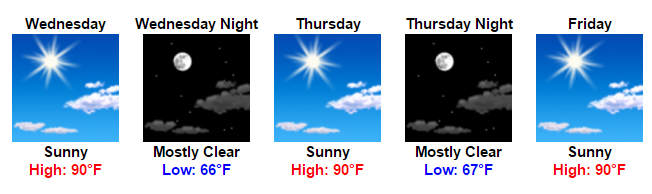 my-forecast-google-chrome-2016-09-19-08-59-28