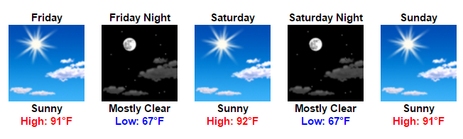 my-forecast-google-chrome-2016-09-21-09-12-09