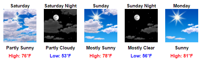 my-forecast-google-chrome-2016-09-29-08-24-26