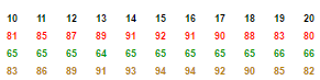 tabular-weather-forecast-for-36-17n-86-78w-elev-433-ft-google-chrome-2016-09-21-09-32-54