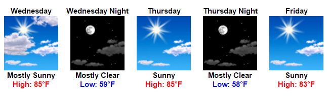 my-forecast-google-chrome-2016-10-03-09-22-12