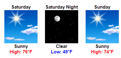 my-forecast-google-chrome-2016-10-05-09-24-02