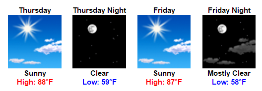 my-forecast-google-chrome-2016-10-05-09-26-52