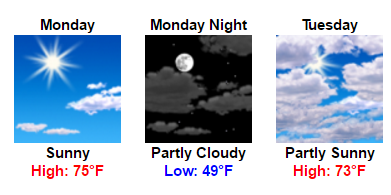 my-forecast-google-chrome-2016-11-04-09-12-40