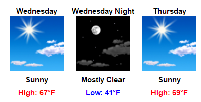my-forecast-google-chrome-2016-11-06-08-10-51