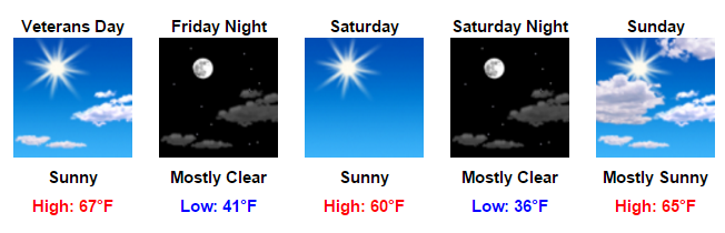 my-forecast-google-chrome-2016-11-09-09-13-25