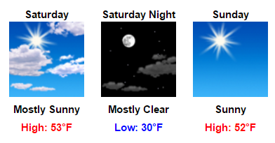 my-forecast-google-chrome-2016-11-16-08-44-32
