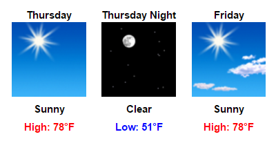 my-forecast-google-chrome-2016-11-16-08-45-01