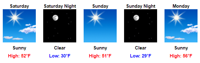 my-forecast-google-chrome-2016-11-17-06-06-49