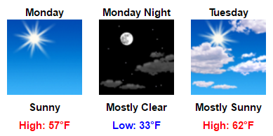 my-forecast-google-chrome-2016-11-18-09-06-56
