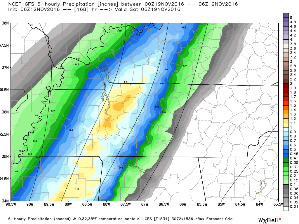 gfs_6hr_precip_nashville_29