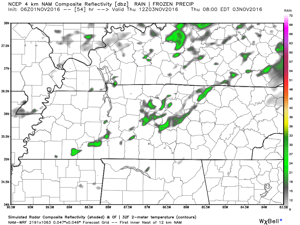 hrrr_t2m_nashville_9