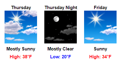 my-forecast-google-chrome-2016-12-05-15-49-20