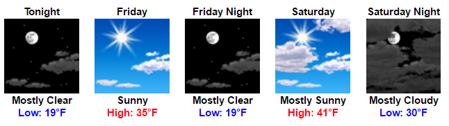 my-forecast-google-chrome-2016-12-08-16-38-45
