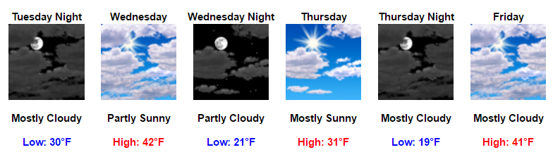 my-forecast-google-chrome-2016-12-12-09-46-50