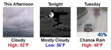 my-forecast-google-chrome-2016-12-12-14-53-03