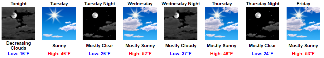 my-forecast-google-chrome-2016-12-19-17-27-06