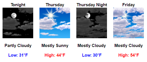 my-forecast-google-chrome-2016-12-21-16-49-58