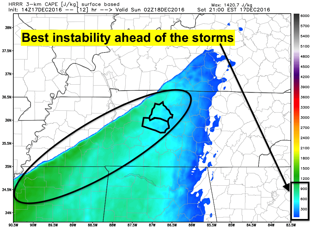 hrrr_cape_nashville_13