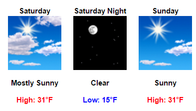 my-forecast-google-chrome-2017-01-04-04-38-02