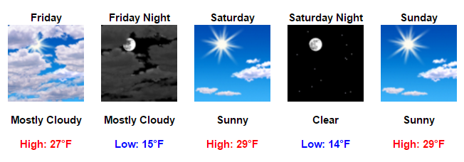 my-forecast-google-chrome-2017-01-04-16-06-49