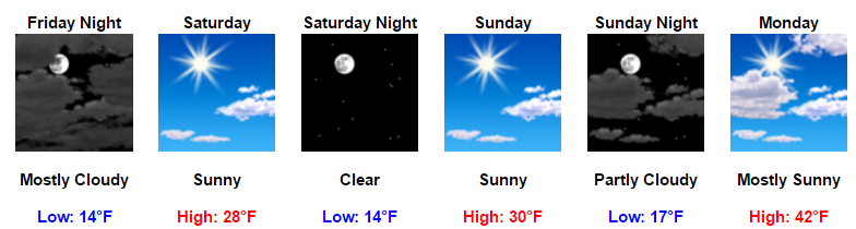 my-forecast-google-chrome-2017-01-05-08-29-27