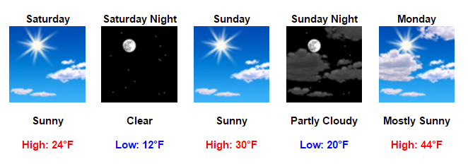 my-forecast-google-chrome-2017-01-06-16-23-05