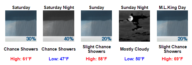 My Forecast - Google Chrome 2017-01-13 07.49.58
