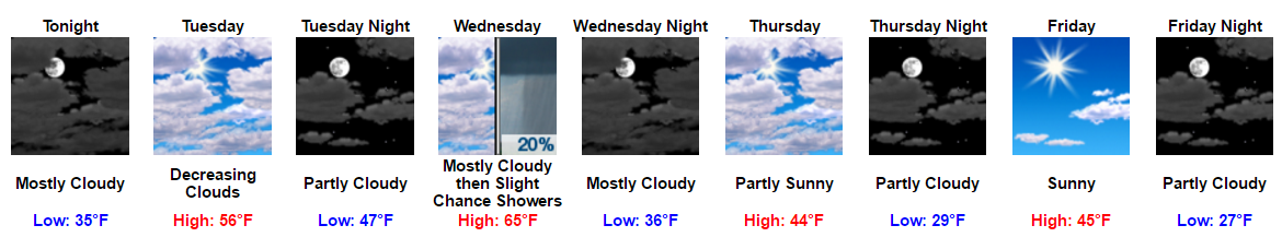 My Forecast - Google Chrome 2017-01-23 16.04.33