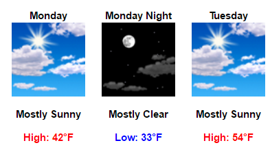 My Forecast - Google Chrome 2017-01-27 07.23.34
