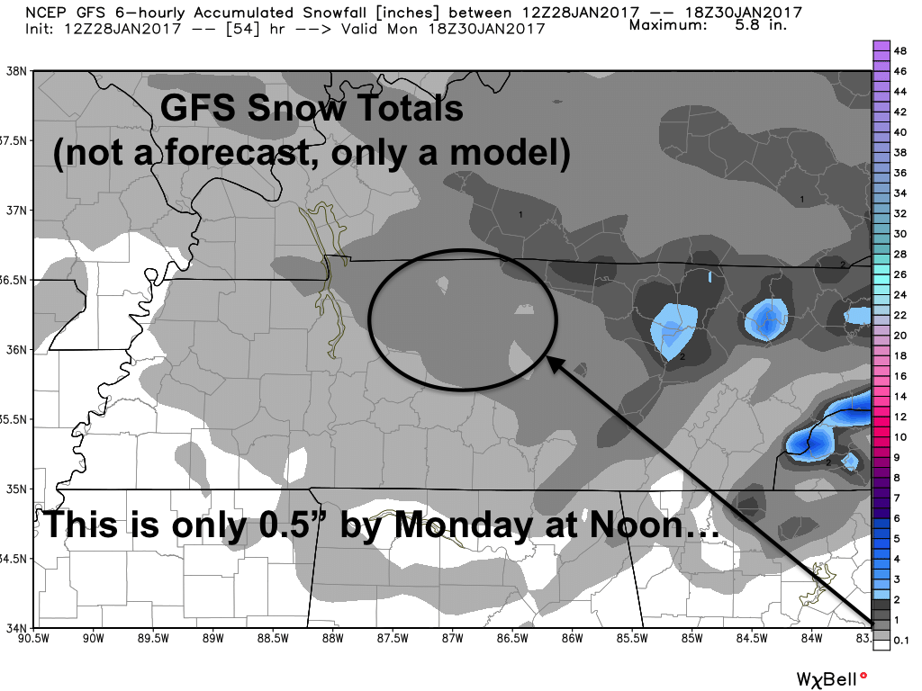 gfs_6hr_snow_acc_nashville_10