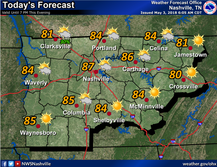 nashville weather live