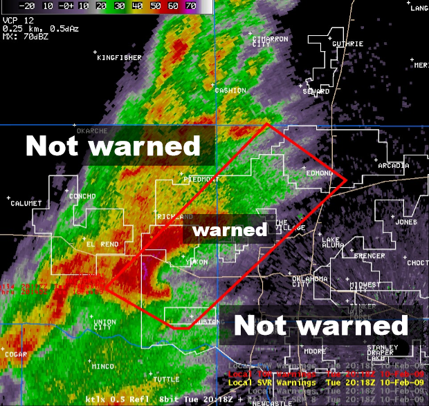 What To Do Tornado Watch vs. Warning Nashville Severe Weather