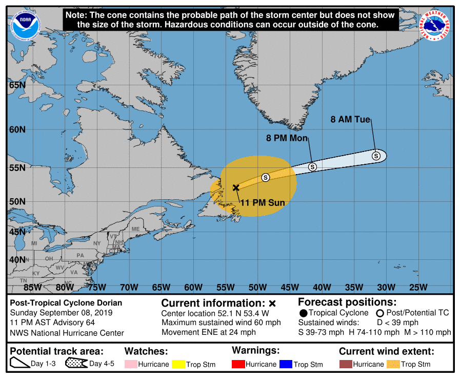 cone graphic