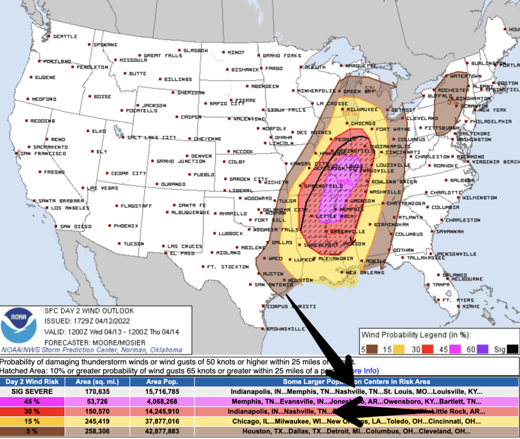 Severe Storms Wednesday Night Nashville Severe Weather